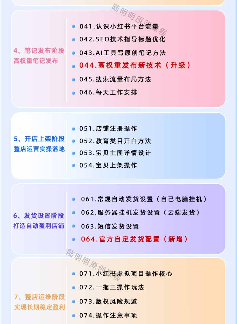 图片[3]|小红书虚拟项目特训班9.0，全面拥抱AI，批量产出原创PPT货源，单品/单店纯利润几万到几十W|网赚金库 | 网创项目|副业兼职|轻创业|