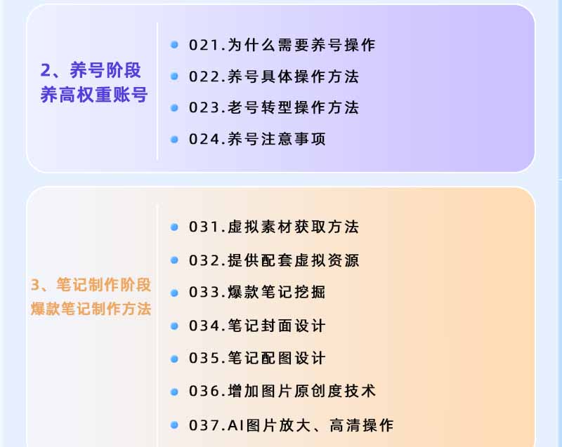 图片[2]|小红书虚拟项目特训班9.0，全面拥抱AI，批量产出原创PPT货源，单品/单店纯利润几万到几十W|网赚金库 | 网创项目|副业兼职|轻创业|